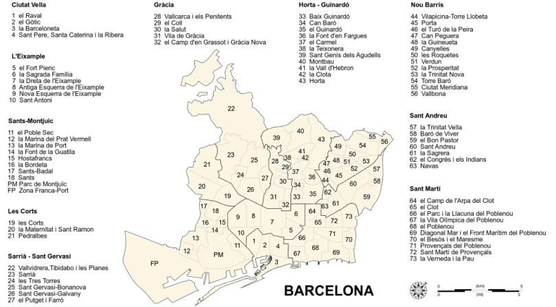 Mapa dos distritos de Barcelona